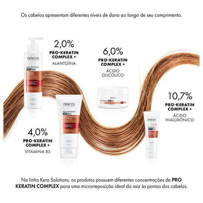 DERCOS DERCOS – KERA-SOLUTIONS MÁSCARA CONCENTRADA ANTIRRIGIDEZ – CABELOS DANIFICADOS